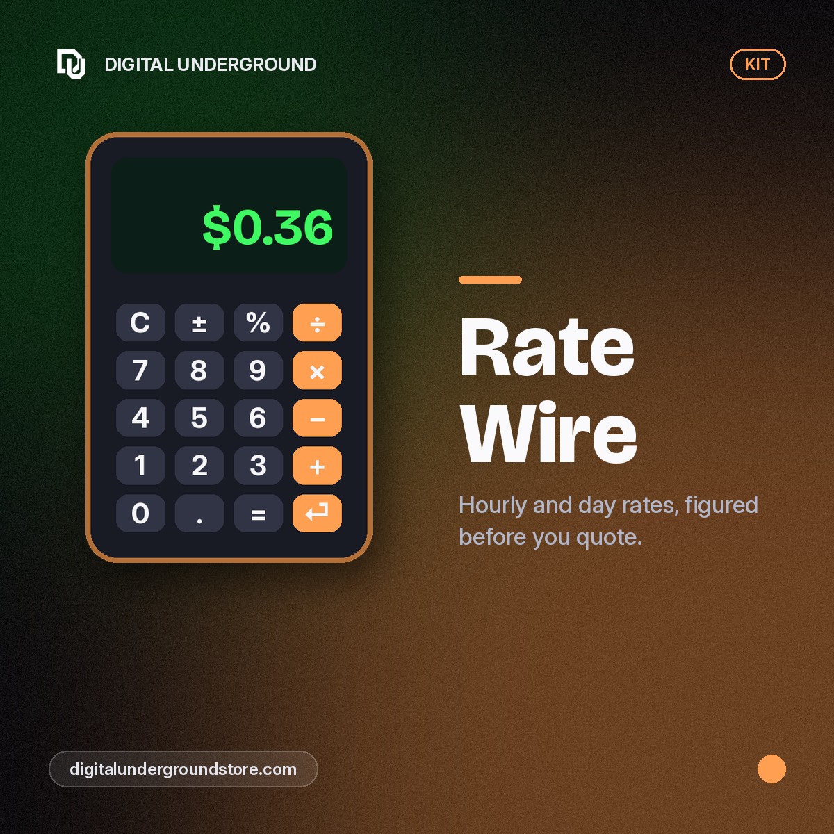 Rate Wire cover